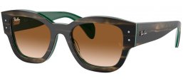 Gafas de Sol - Ray-Ban® - Ray-Ban® RB7681S JORGE - 140251  HAVANA GREEN ON GREEN // BROWN GRADIENT